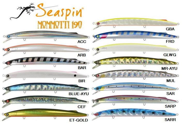 Mommotti 190 bir